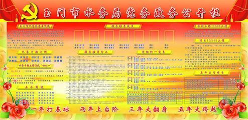 【154平面圖政府部門海報展板114水務(wù)局黨務(wù)政務(wù)公開欄】價格,廠家,圖片,展示架,新豐縣新奇麗廣告設(shè)計制作室-