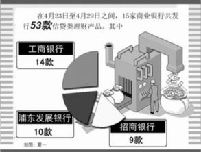 經濟日報多媒體數字報刊