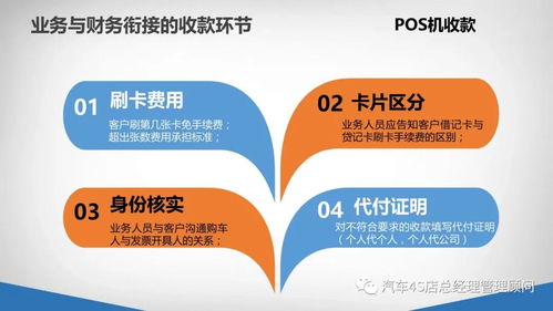 財務賦能業務 4S店財務經理對業務部門的財務基礎培訓