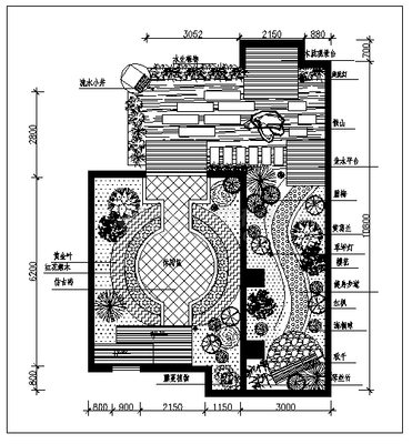 花園景觀設(shè)計(jì)CAD圖紙解析與三維動(dòng)畫(huà)制作實(shí)踐